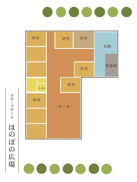 グループホームほのぼの広場 間取図