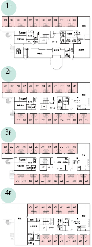介護付有料老人ホーム ヒューマンサポート白岡 間取図
