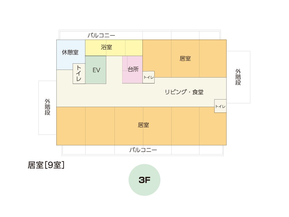 グループホームまーがれっと長泉 間取図