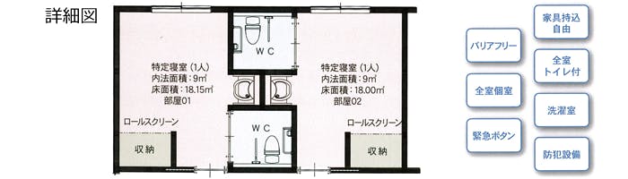 サービス付き高齢者向け住宅はなき 間取図