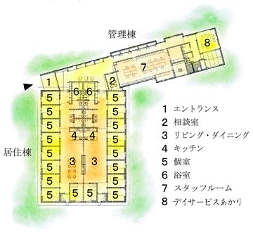 グループホームあかり 間取図