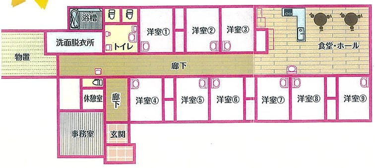グループホーム青い空 間取図