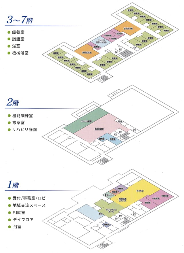 介護老人保健施設すばる六甲 間取図