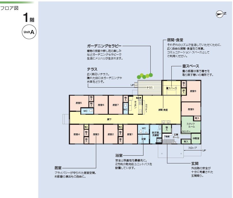 ニチイケアセンター国分 間取図