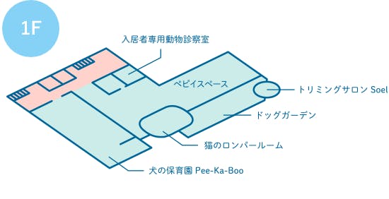 ペット共生型有料老人ホーム ペピイ・ハッピープレイス TAMATSUKURI 間取図