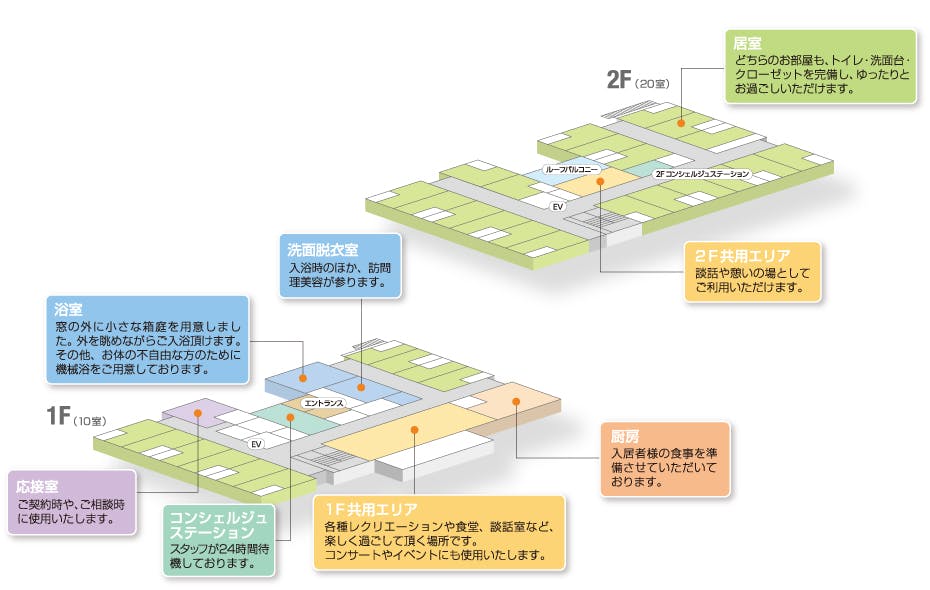 あんのんハウス花の木 間取図