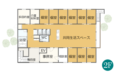 グループホームゆうゆうシニア館・高雄 間取図
