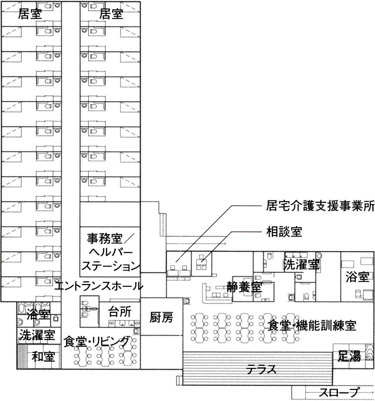 ケアタウンつどい古海 間取図