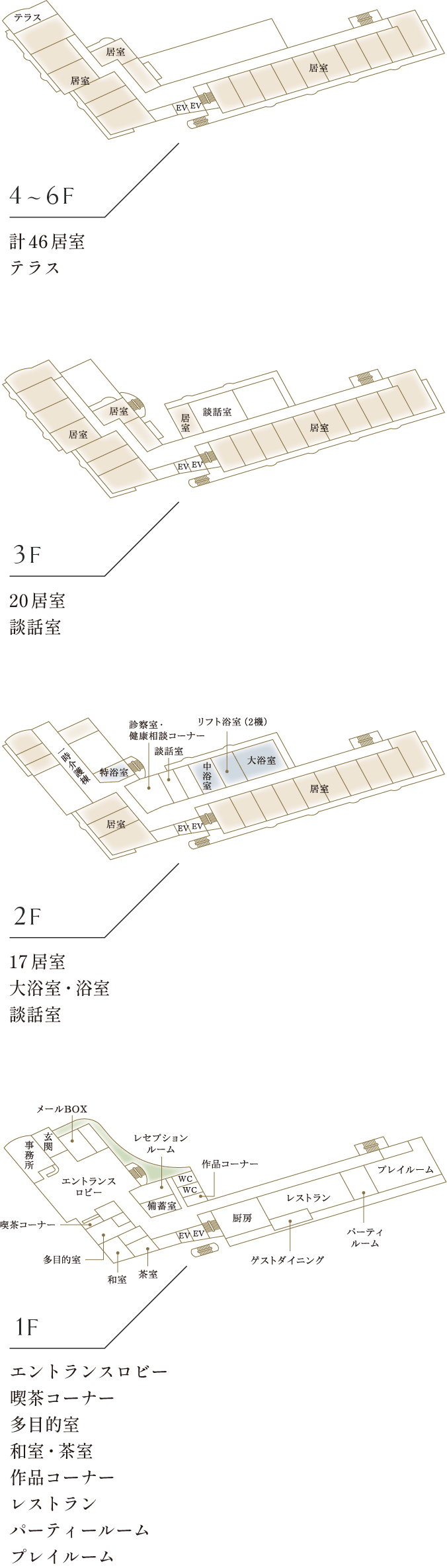 フィレンツェライフ青山 間取図