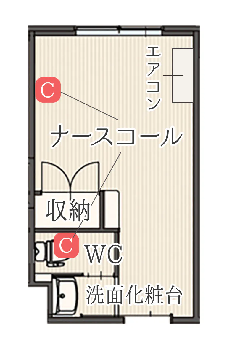 サービス付き高齢者向け住宅さくらいふ池場 間取図