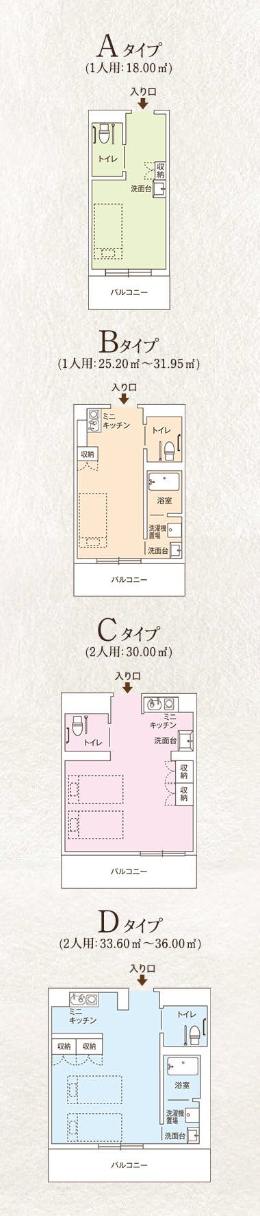 ココファン名古屋富士見 間取図