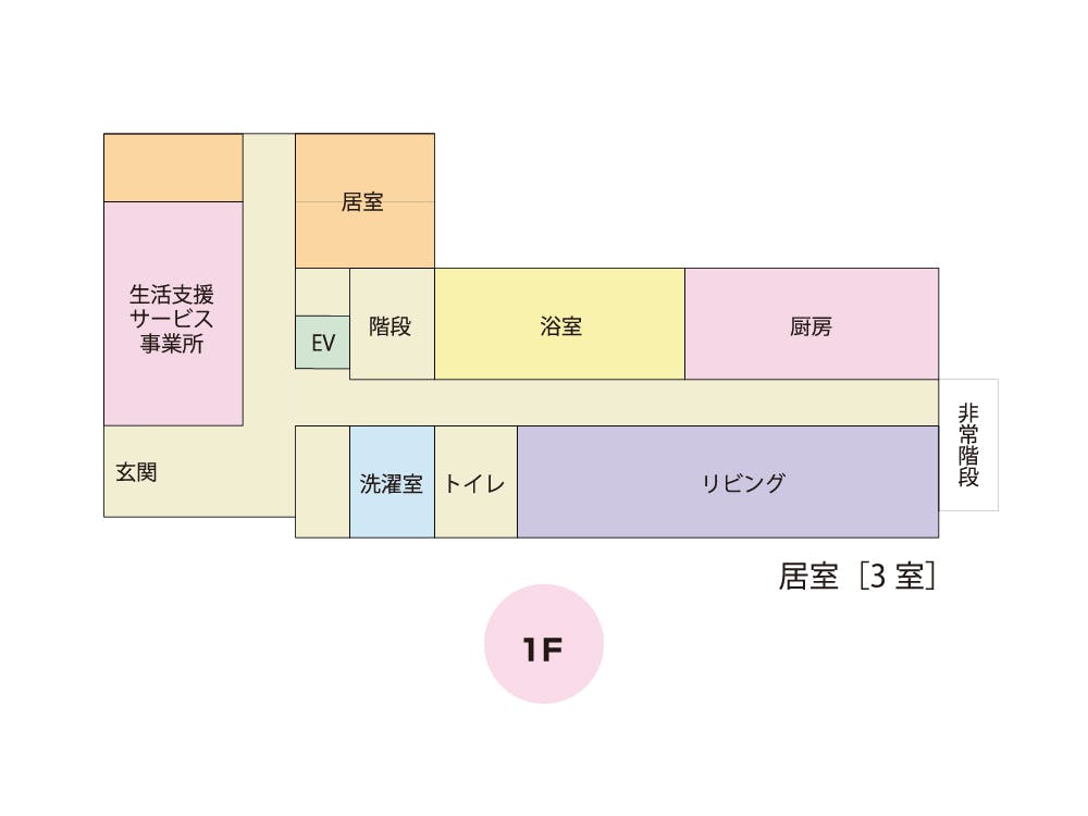 アースヴィレッジ島田 間取図