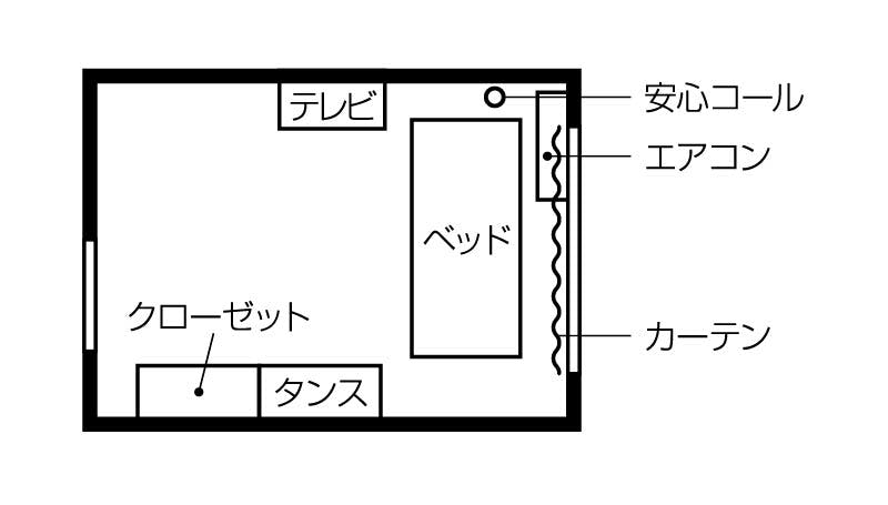 ドーミー北綾瀬 間取図