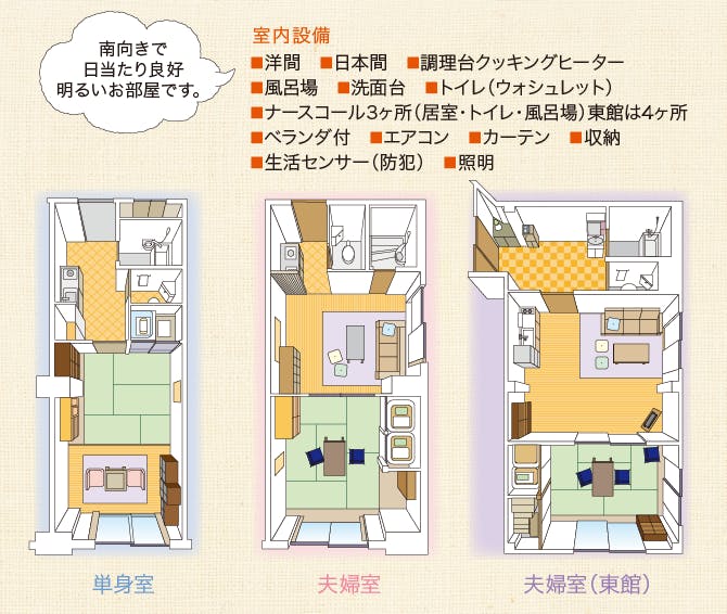 フルオブライフ砂丘 間取図