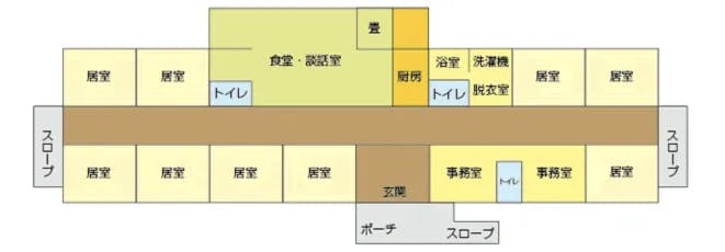 サービス付き高齢者向け住宅こころ宮田 間取図