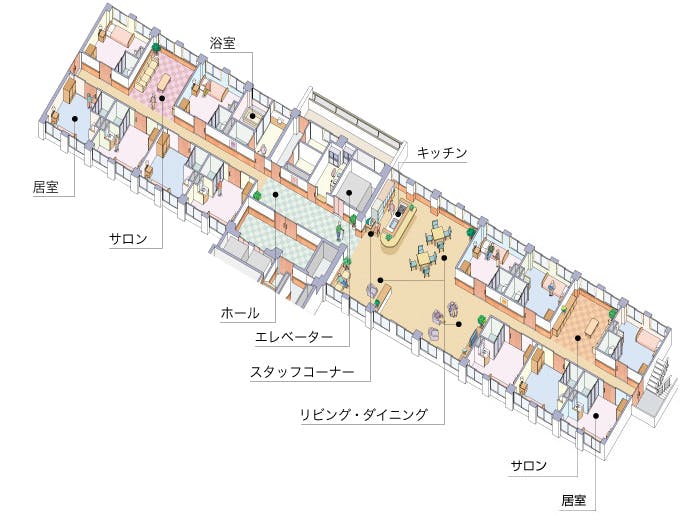 ローズライフくずは 間取図