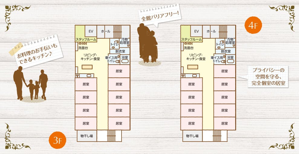 グループホームサライ中村公園 間取図