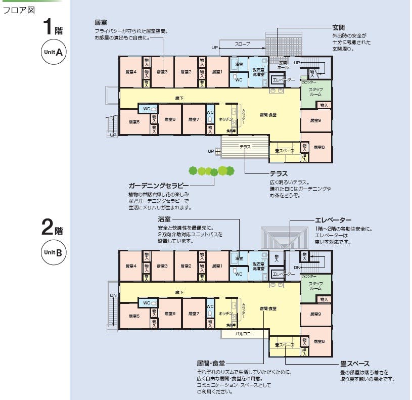 ニチイケアセンター橿原真菅 間取図