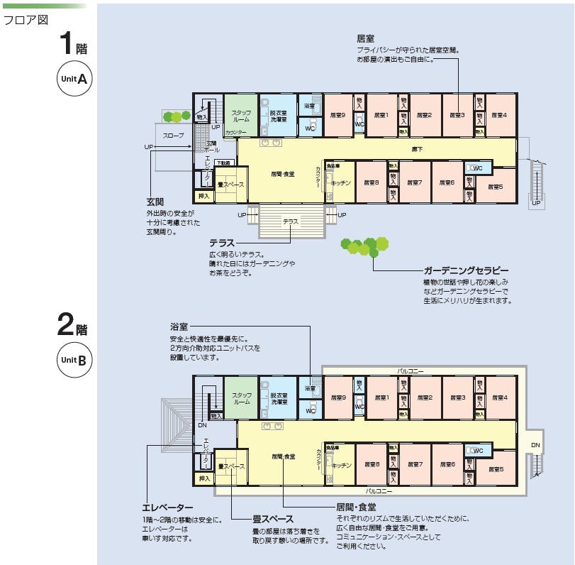 ニチイケアセンター尼崎稲葉荘 間取図