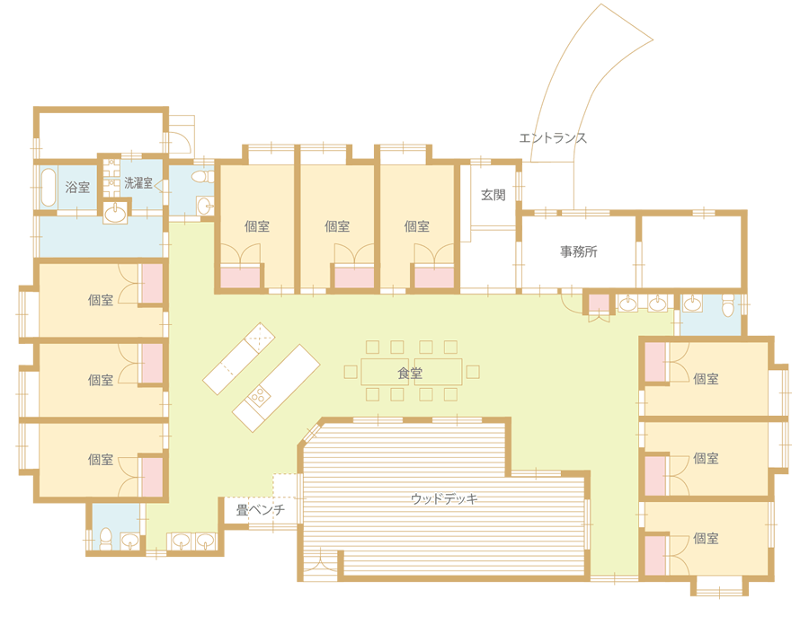 大地 間取図