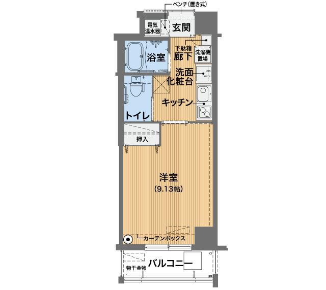 ナービス守口平代 間取図