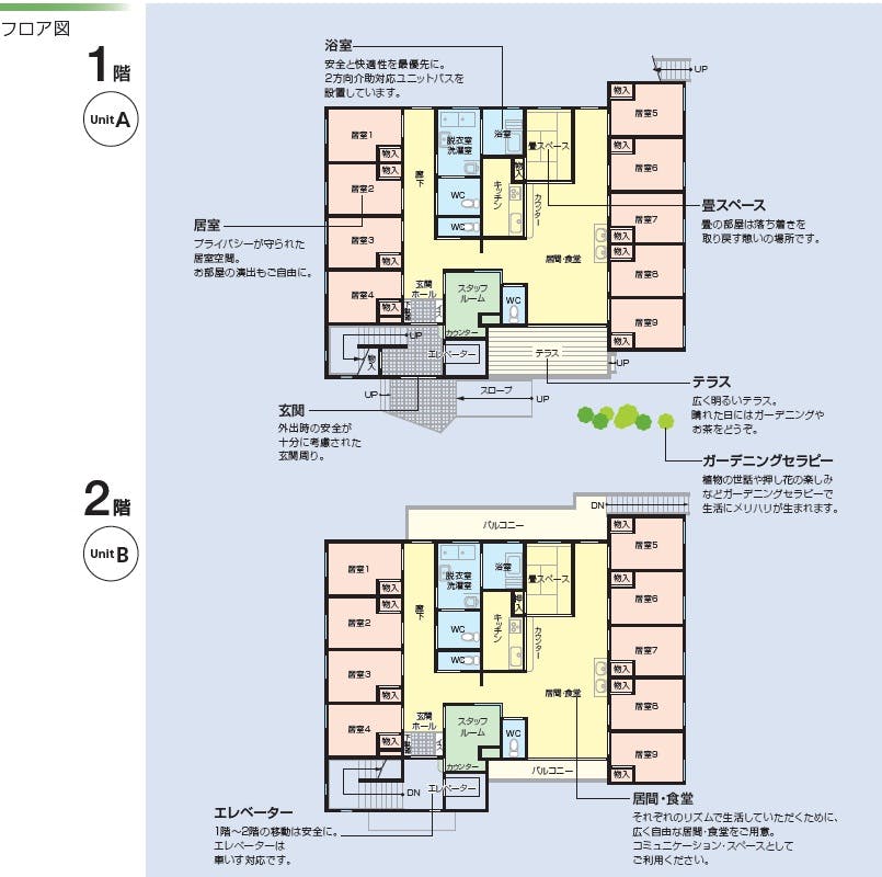 ニチイケアセンター都立大学 間取図