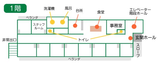 グループホームかおる 間取図
