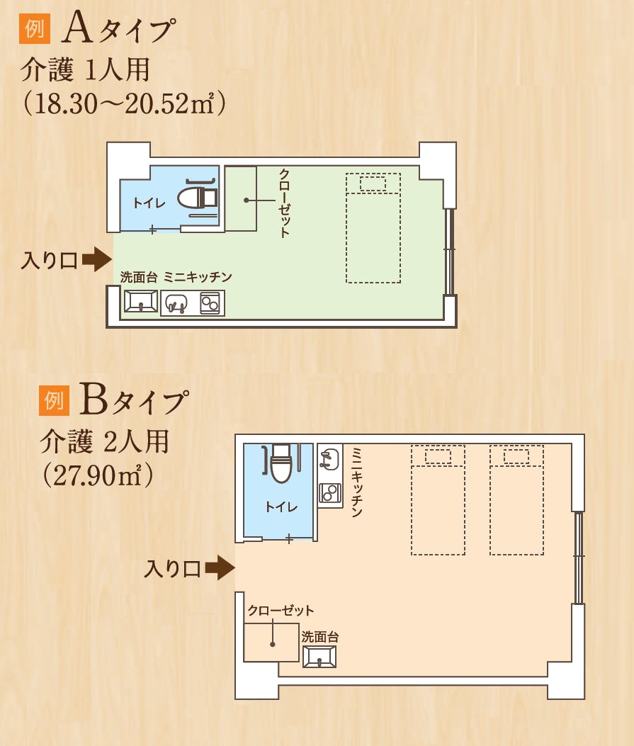 ココファン岸谷公園 間取図