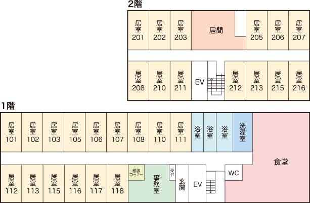 サンホーム英賀保 間取図