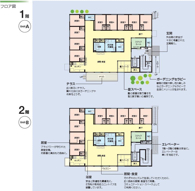 ニチイケアセンター石神井公園 間取図