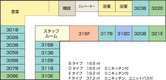 アビーサあらき野 間取図