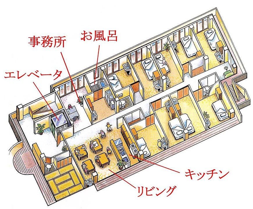ウェルフェアー伊丹グループホーム 間取図