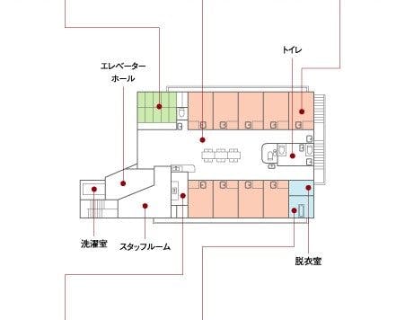 グループホームつどい「小宮家」 間取図