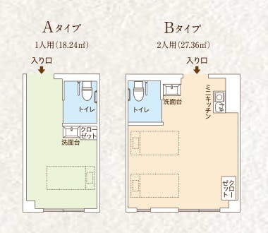 ココファン鴻巣 間取図