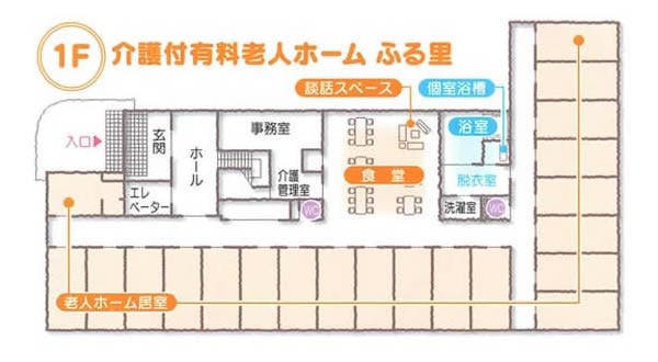 介護付有料老人ホームふる里 間取図