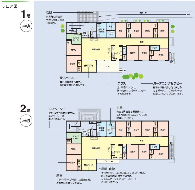 ニチイケアセンターたいら 間取図