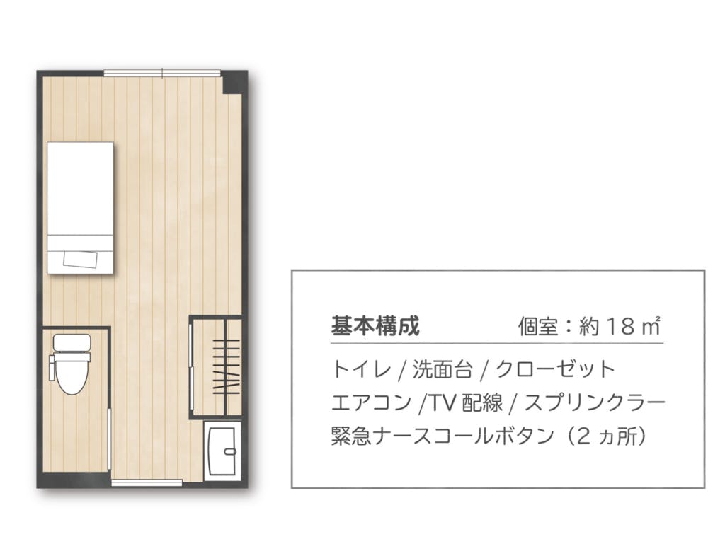 ニチイメゾン東山 間取図