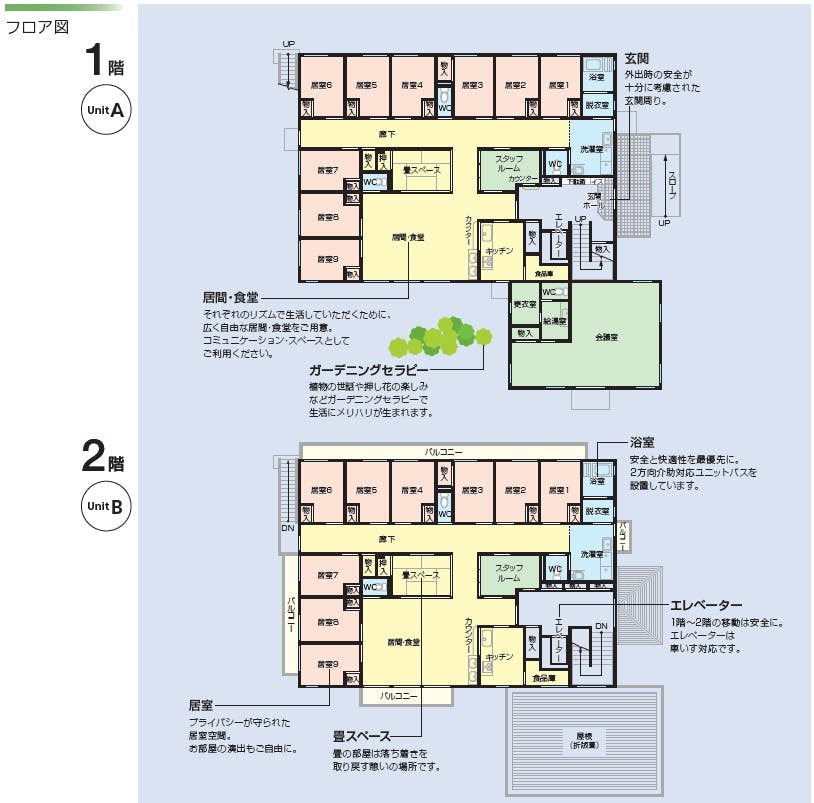 ニチイケアセンター大鳥居 間取図