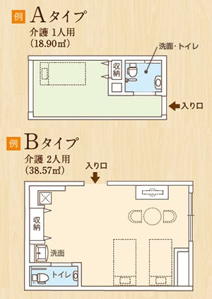 ココファン城東 間取図