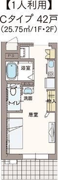 RICグランクオーレ 間取図