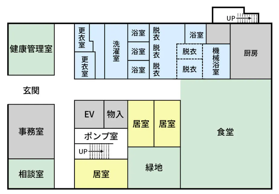 リンク生野East 間取図