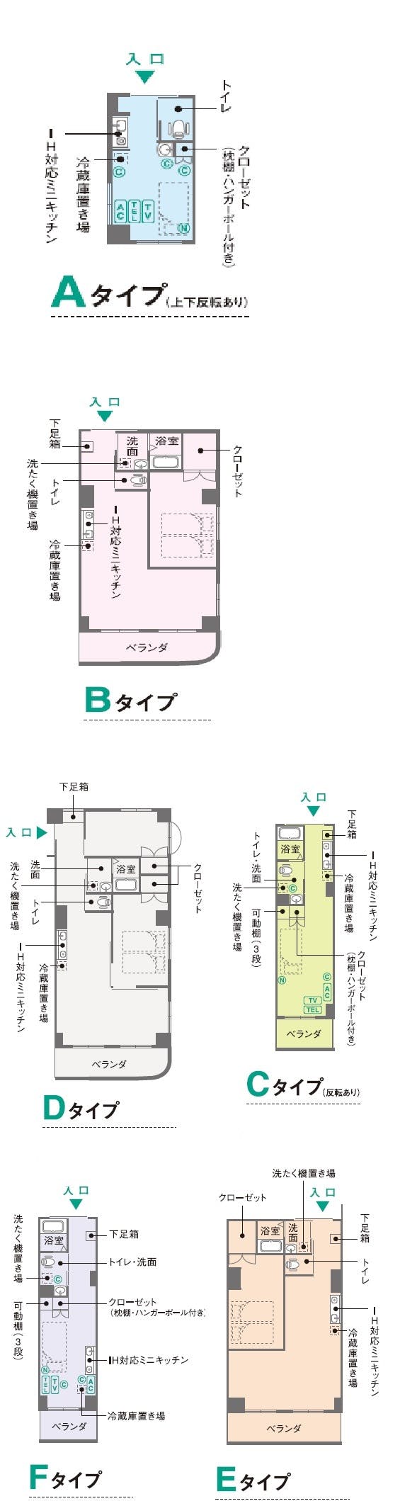 ココファンレジデンス茅ヶ崎 間取図