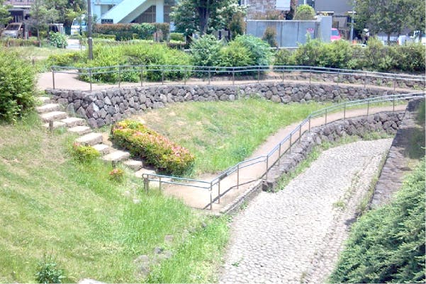 グランドマスト三鷹上連雀 水源の森あけぼのふれあい公園