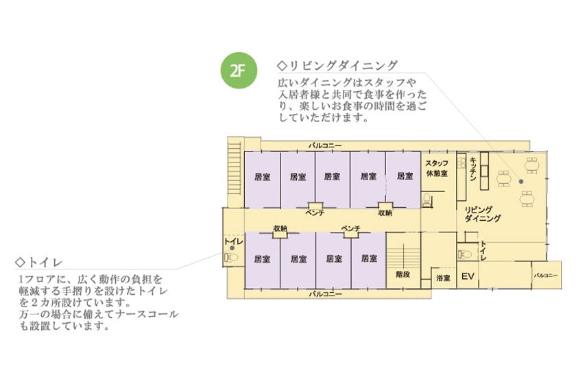 せらび鳩ヶ谷 間取図
