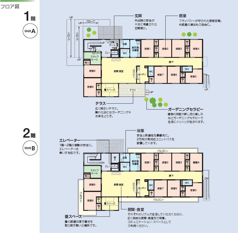 ニチイケアセンター北花田 間取図