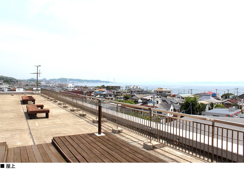 あんじゅ三浦海岸 屋上