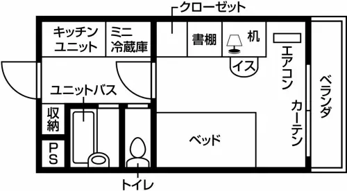 ドーミー長町南 間取図