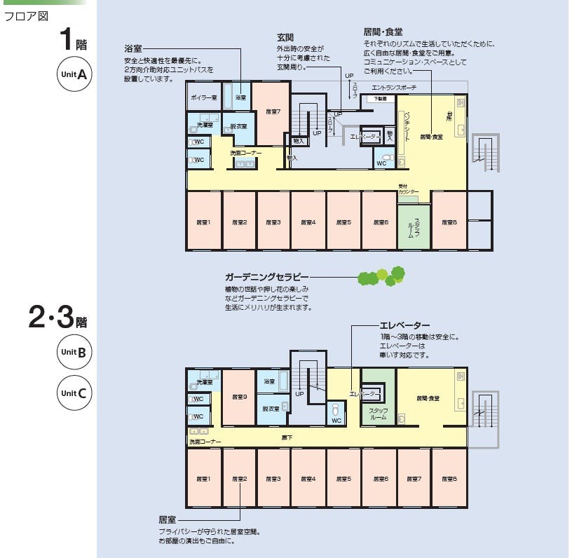 ニチイケアセンター下連雀 間取図