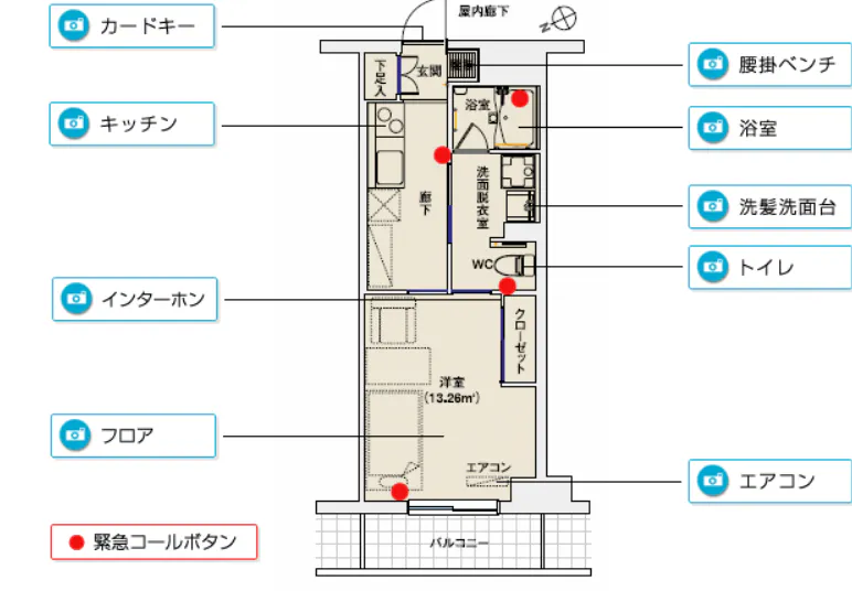 ライフサポートレジデンスゆらら北栄 間取図