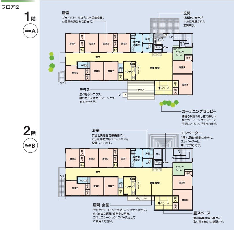 ニチイケアセンター長津田 間取図